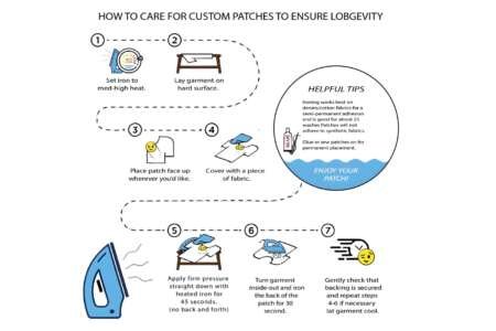 Care for Custom Embroidery & Chenille